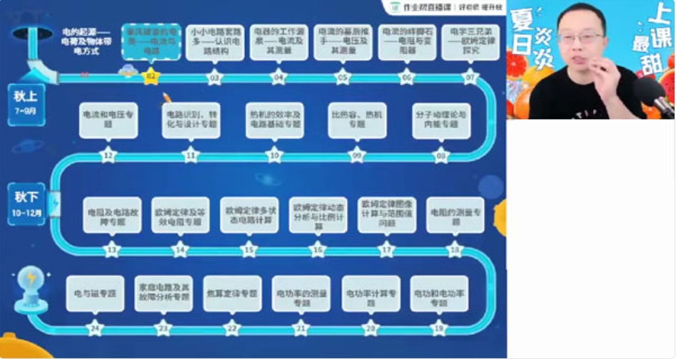 作业帮 付雷 2025届 中考物理 初三物理 秋上A+班 百度网盘下载-58映像学堂